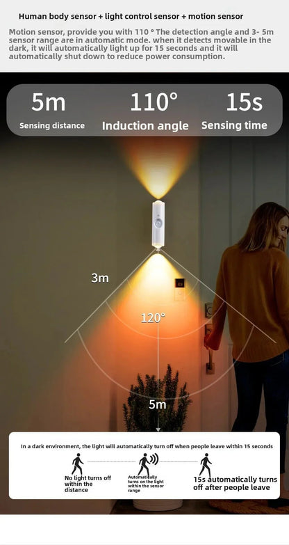 Smart RGB Double-head Wall Light