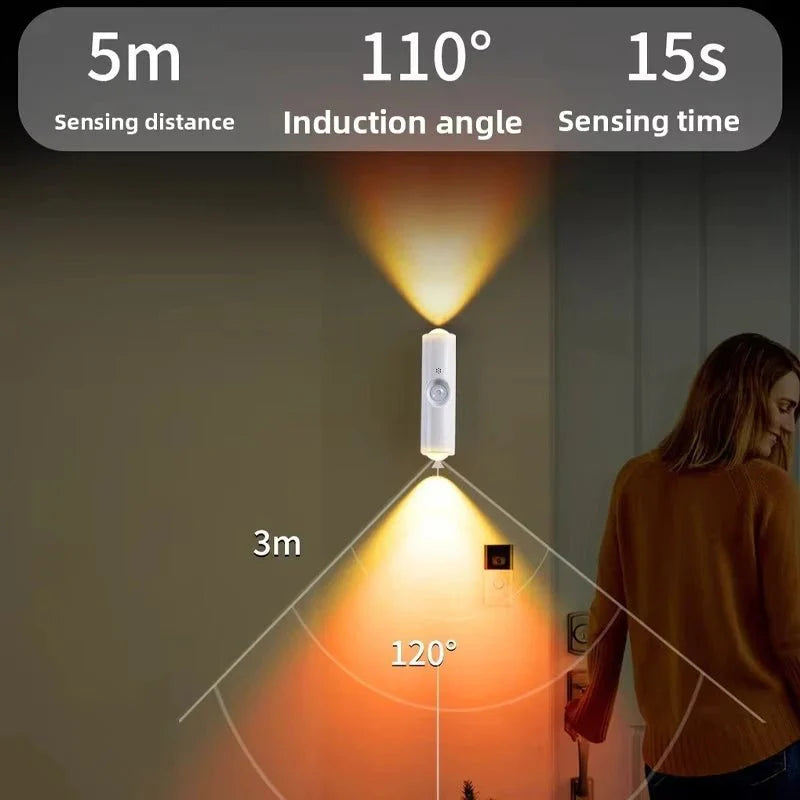 Smart RGB Double-head Wall Light