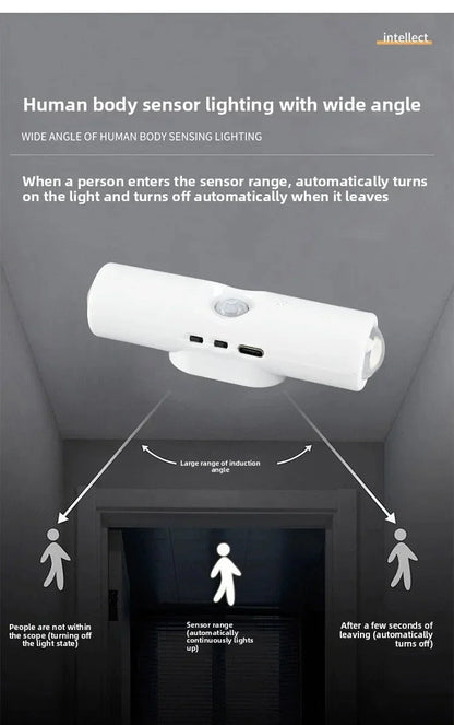 Smart RGB Double-head Wall Light